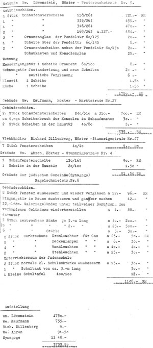 Zusammenfassender Schadensbericht über die Zerstörungen an jüdischen Geschäften und Häusern in Höxter im (StA Höxter, ohne Datum)  