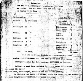„Reiseplan“ für die Deportation nach Warschau  