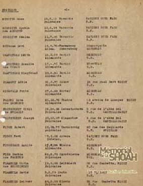 Fritz Eichwald (hier Eigewald) auf der Liste der von Drancy nach Auschwitz Deportierten 	  